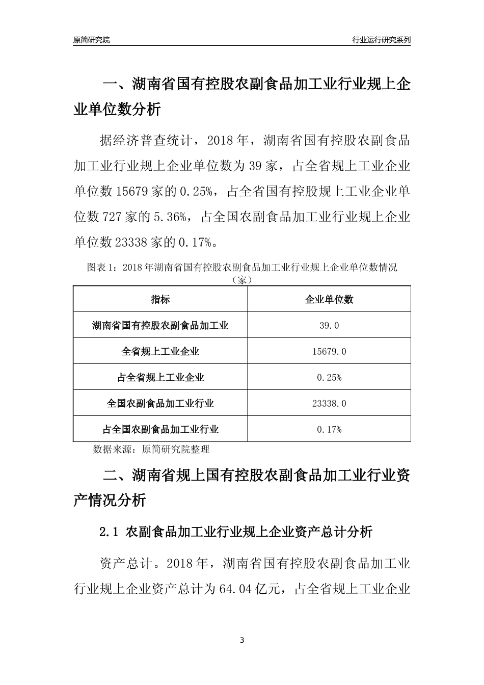 [行业年报]2018年湖南省规上国有控股农副食品加工业行业运行及竞争力评级分析报告_第3页