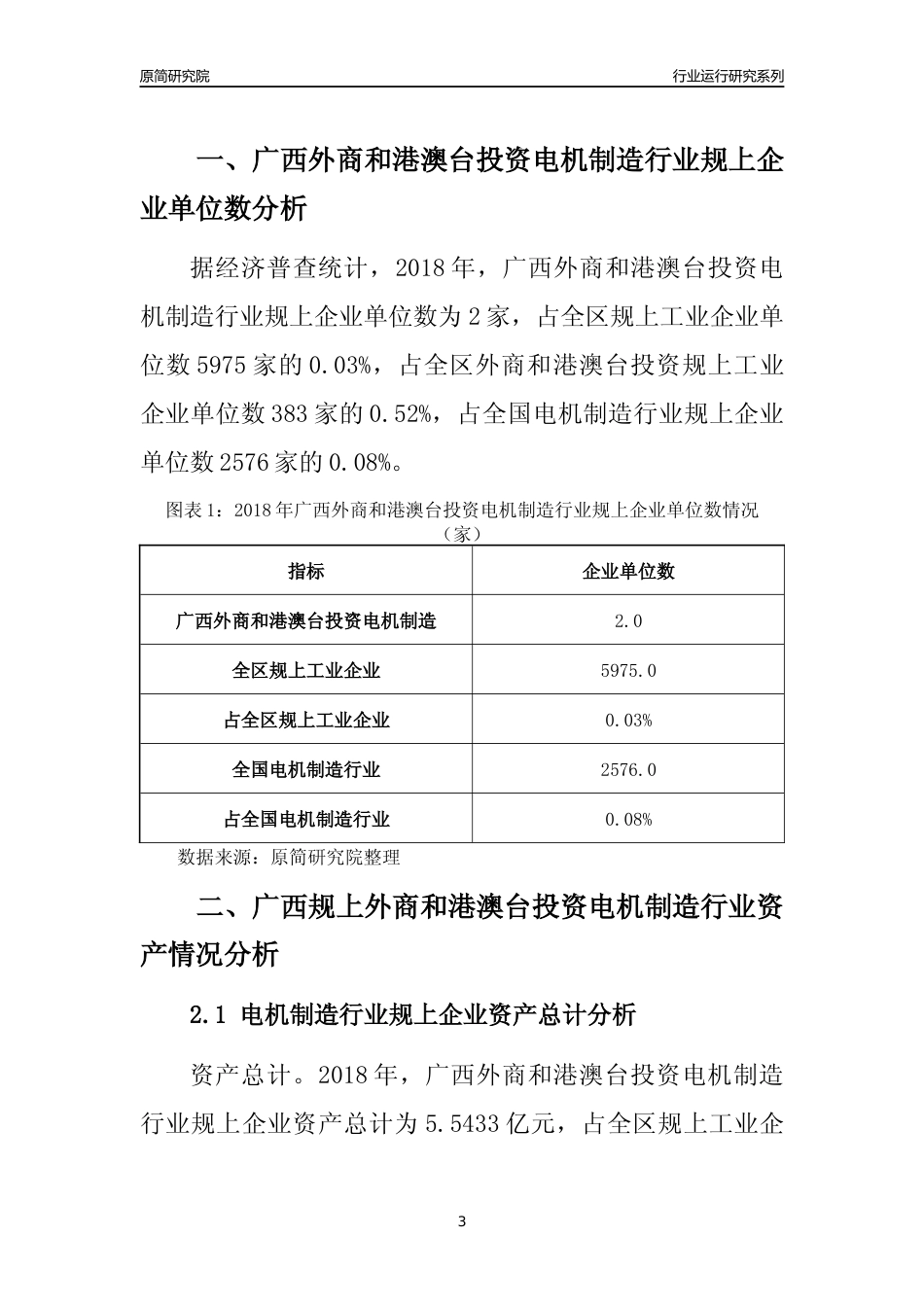 [行业年报]2018年广西规上外商和港澳台投资电机制造行业运行及竞争力评级分析报告_第3页