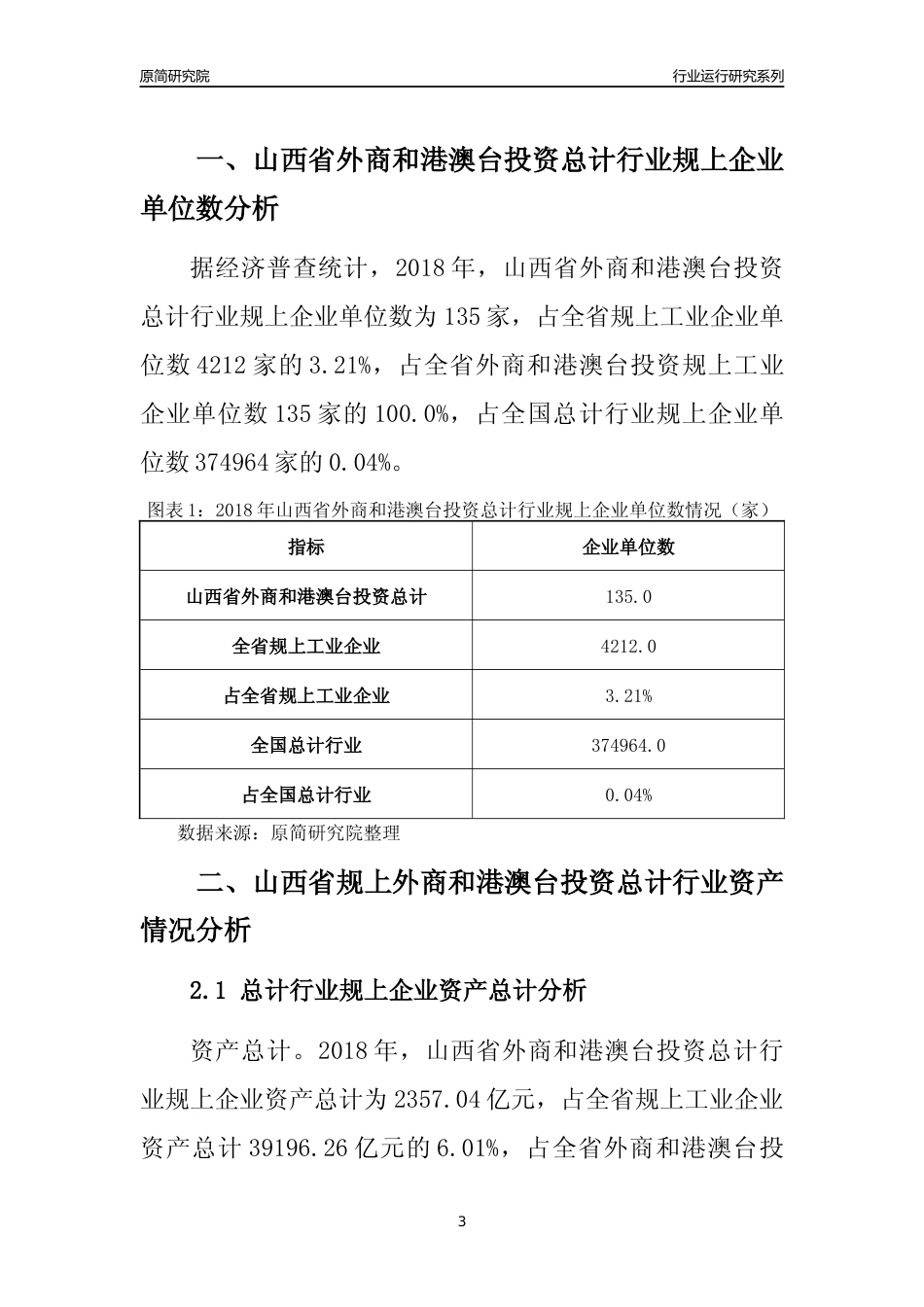 [行业年报]2018年山西省规上外商和港澳台投资总计行业运行及竞争力评级分析报告_第3页