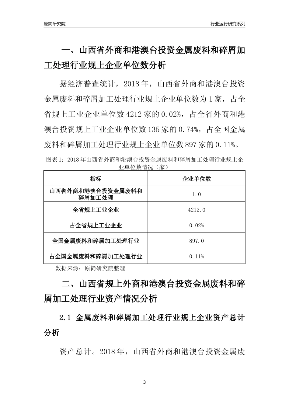 [行业年报]2018年山西省规上外商和港澳台投资金属废料和碎屑加工处理行业运行及竞争力评级分析报告_第3页