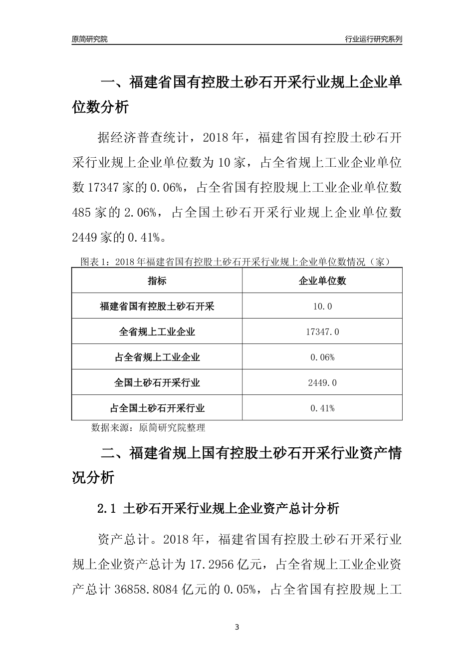 [行业年报]2018年福建省规上国有控股土砂石开采行业运行及竞争力评级分析报告_第3页