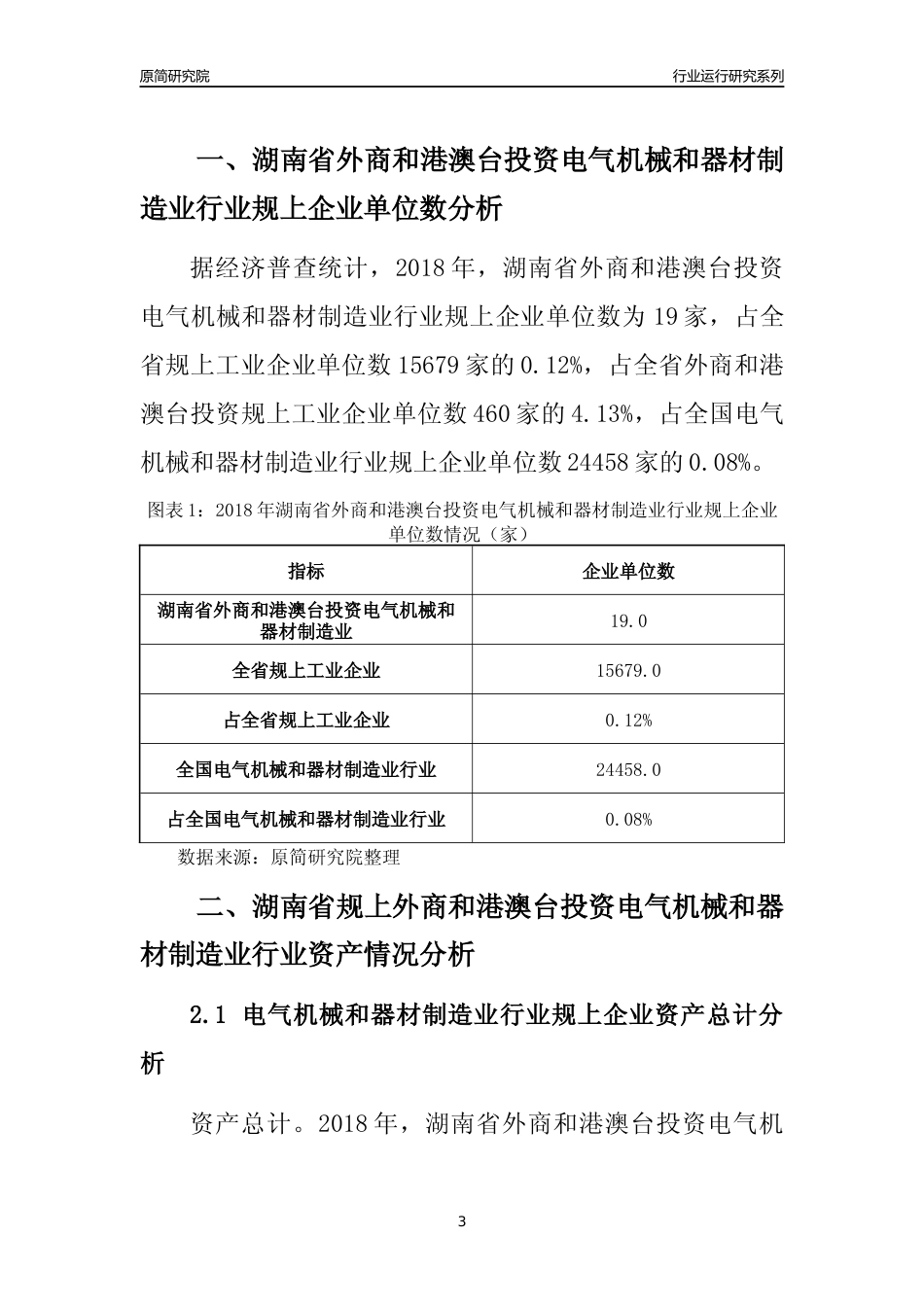 [行业年报]2018年湖南省规上外商和港澳台投资电气机械和器材制造业行业运行及竞争力评级分析报告_第3页