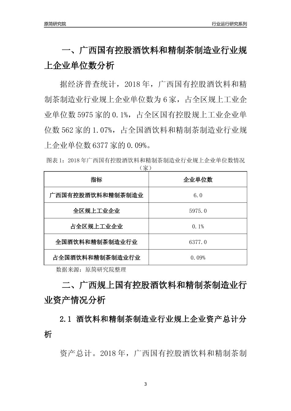 [行业年报]2018年广西规上国有控股酒饮料和精制茶制造业行业运行及竞争力评级分析报告_第3页