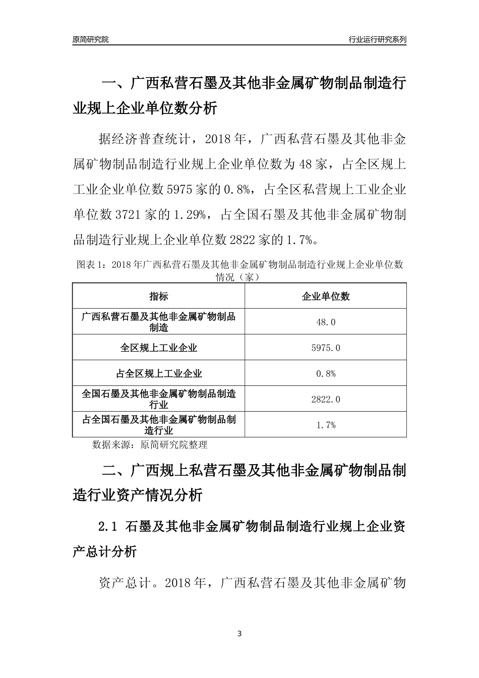 [行业年报]2018年广西规上私营石墨及其他非金属矿物制品制造行业运行及竞争力评级分析报告_第3页