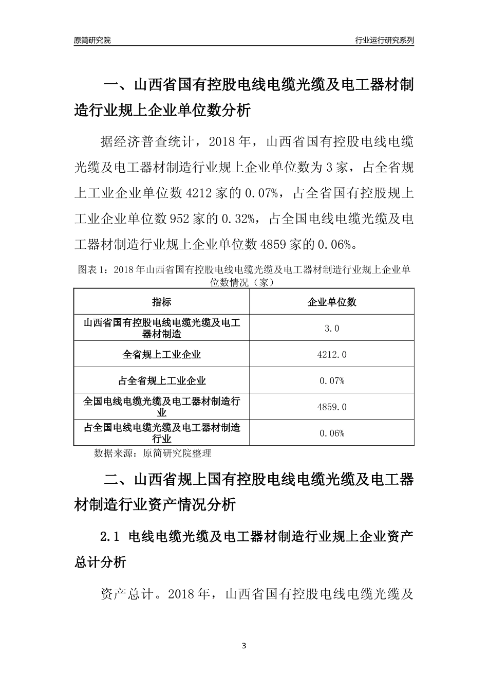 [行业年报]2018年山西省规上国有控股电线电缆光缆及电工器材制造行业运行及竞争力评级分析报告_第3页