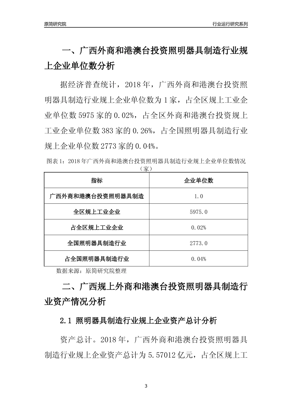 [行业年报]2018年广西规上外商和港澳台投资照明器具制造行业运行及竞争力评级分析报告_第3页