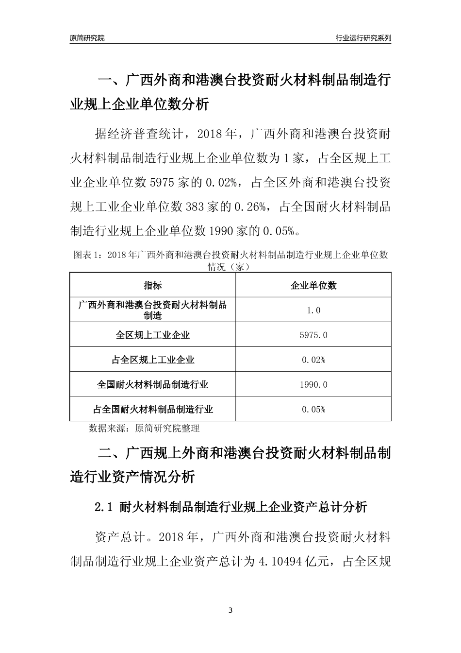 [行业年报]2018年广西规上外商和港澳台投资耐火材料制品制造行业运行及竞争力评级分析报告_第3页
