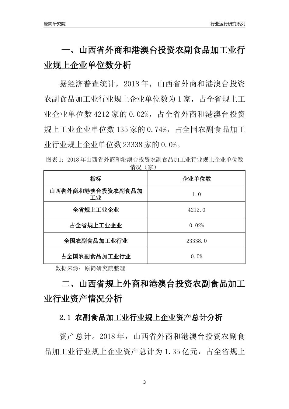 [行业年报]2018年山西省规上外商和港澳台投资农副食品加工业行业运行及竞争力评级分析报告_第3页
