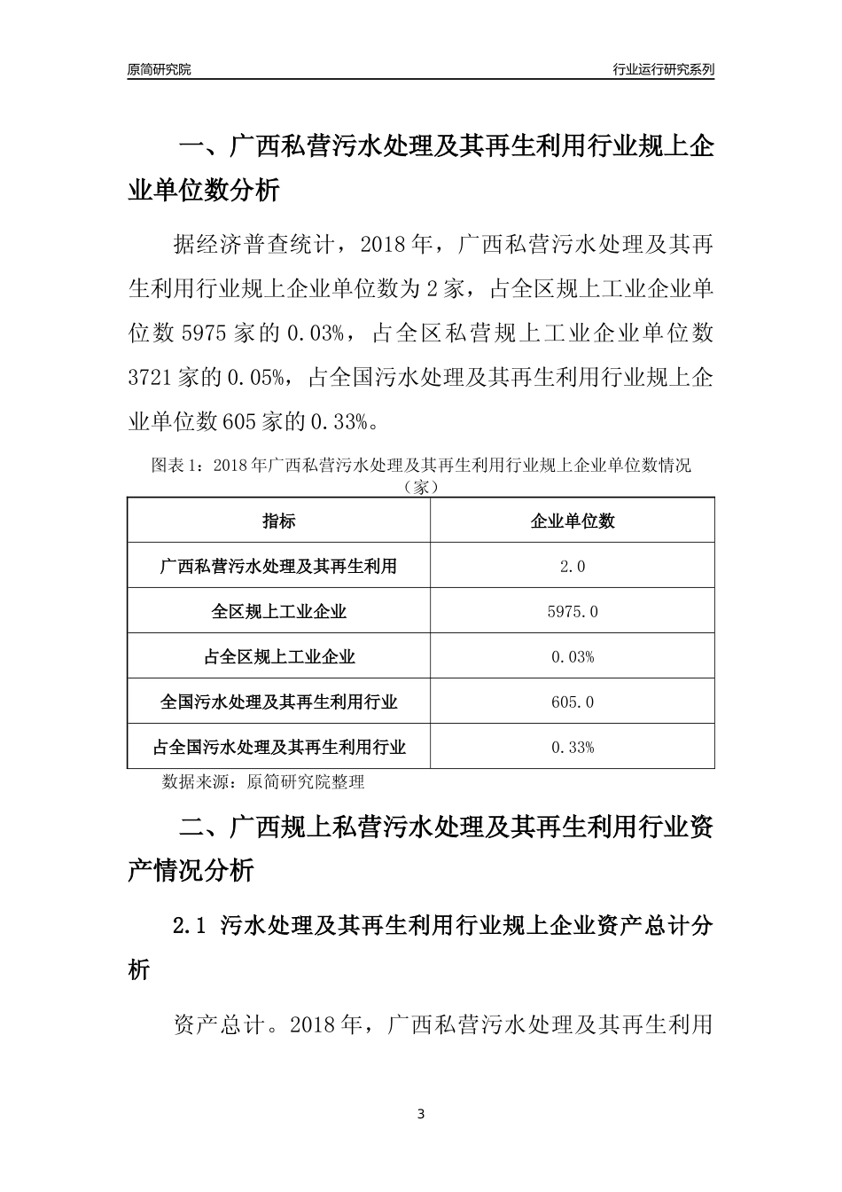 [行业年报]2018年广西规上私营污水处理及其再生利用行业运行及竞争力评级分析报告_第3页