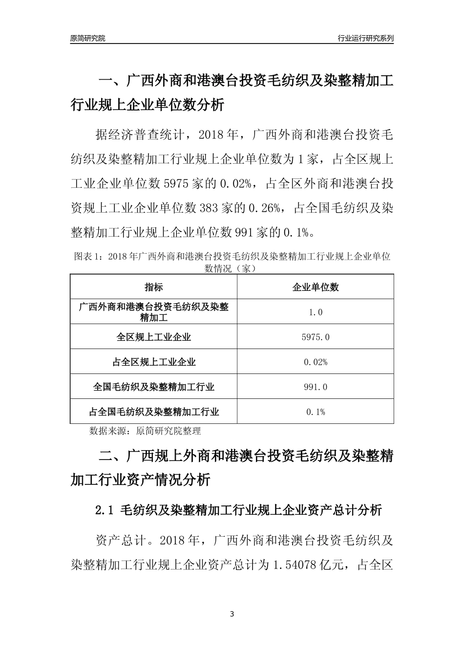 [行业年报]2018年广西规上外商和港澳台投资毛纺织及染整精加工行业运行及竞争力评级分析报告_第3页