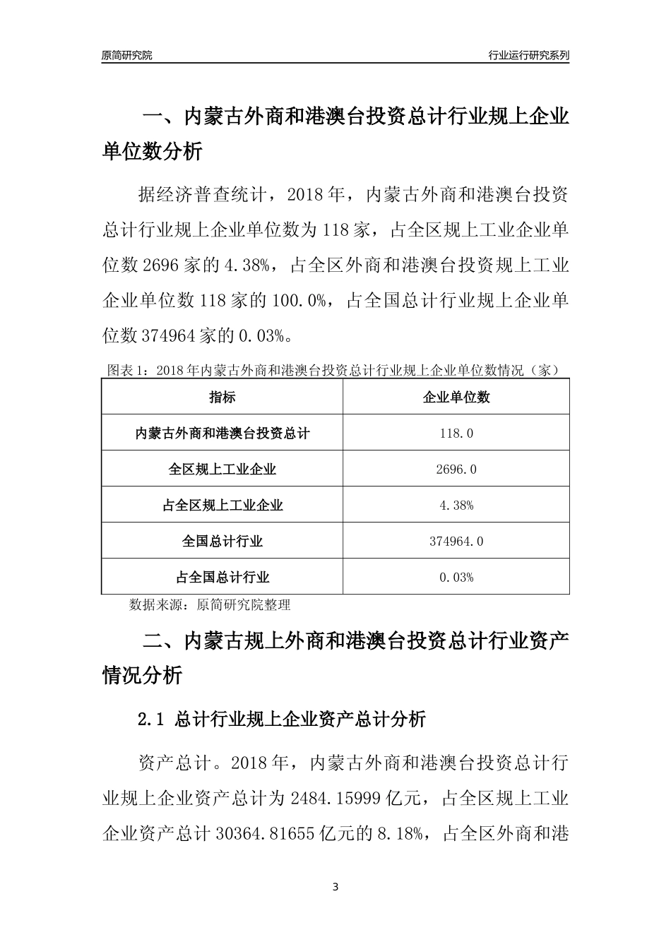 [行业年报]2018年内蒙古规上外商和港澳台投资总计行业运行及竞争力评级分析报告_第3页