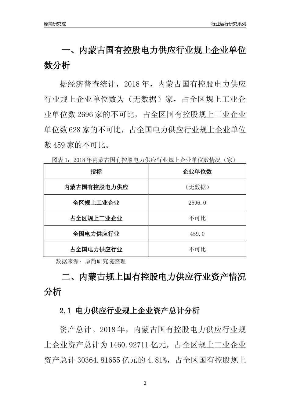 [行业年报]2018年内蒙古规上国有控股电力供应行业运行及竞争力评级分析报告_第3页