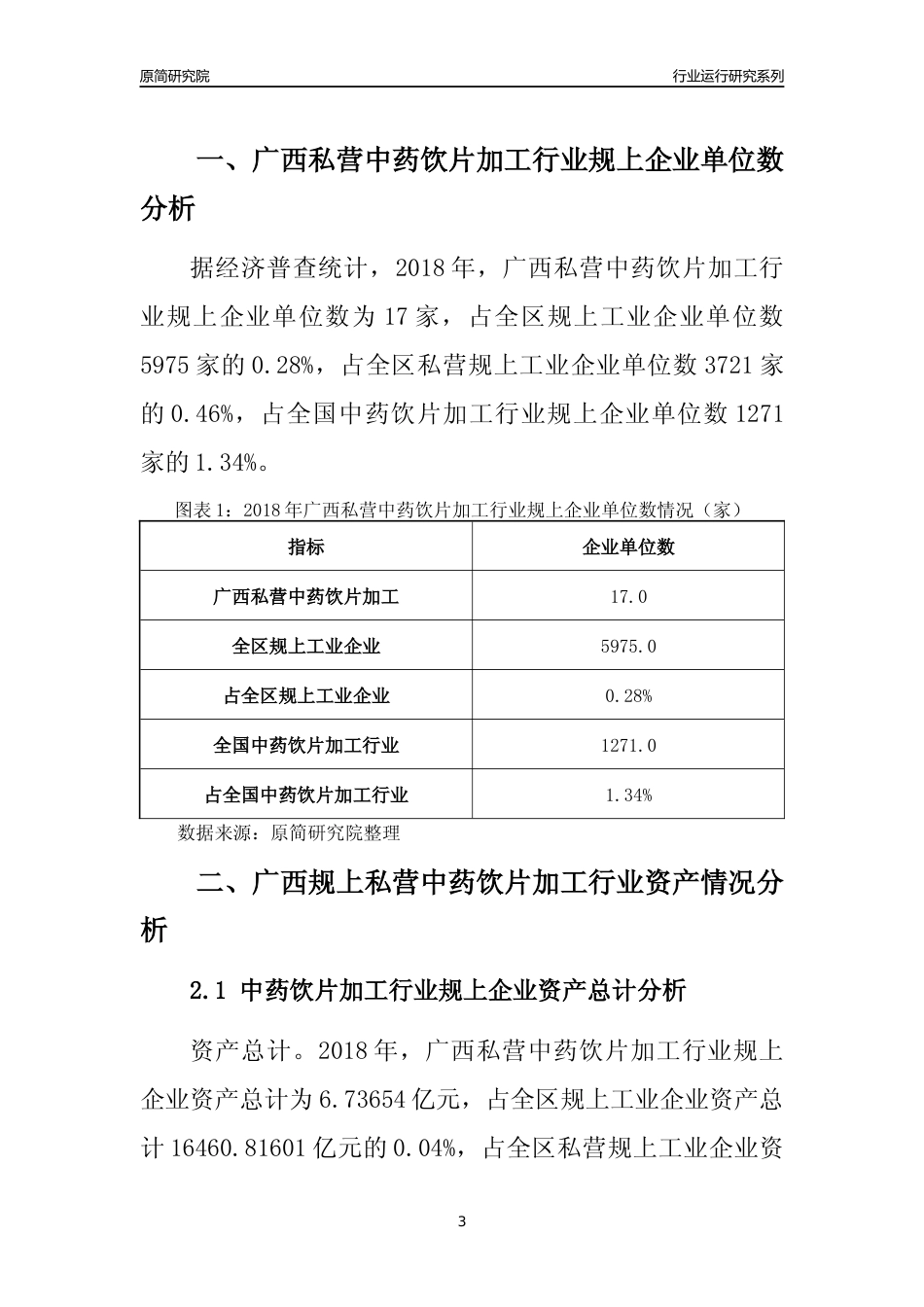 [行业年报]2018年广西规上私营中药饮片加工行业运行及竞争力评级分析报告_第3页