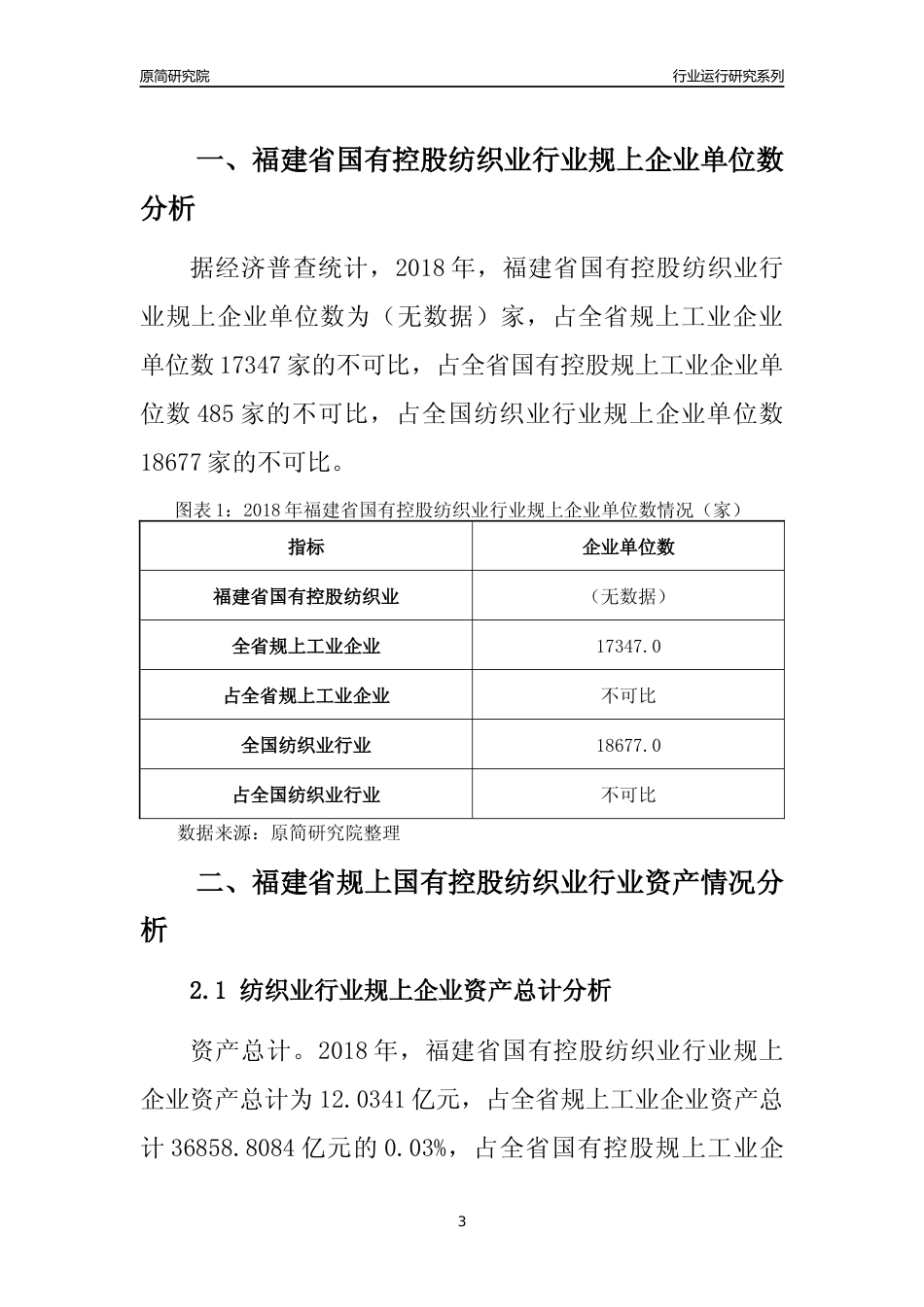 [行业年报]2018年福建省规上国有控股纺织业行业运行及竞争力评级分析报告_第3页