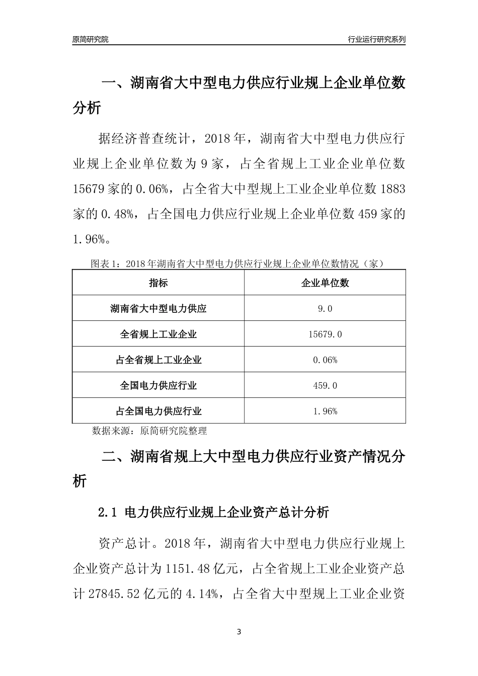 [行业年报]2018年湖南省规上大中型电力供应行业运行及竞争力评级分析报告_第3页