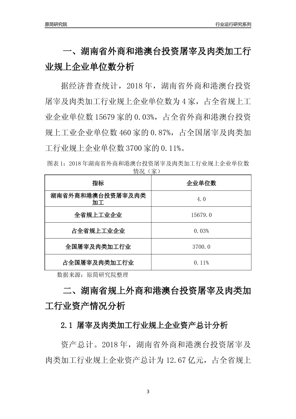[行业年报]2018年湖南省规上外商和港澳台投资屠宰及肉类加工行业运行及竞争力评级分析报告_第3页