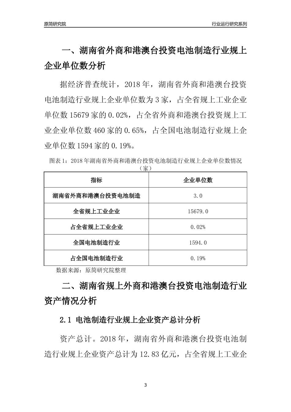 [行业年报]2018年湖南省规上外商和港澳台投资电池制造行业运行及竞争力评级分析报告_第3页