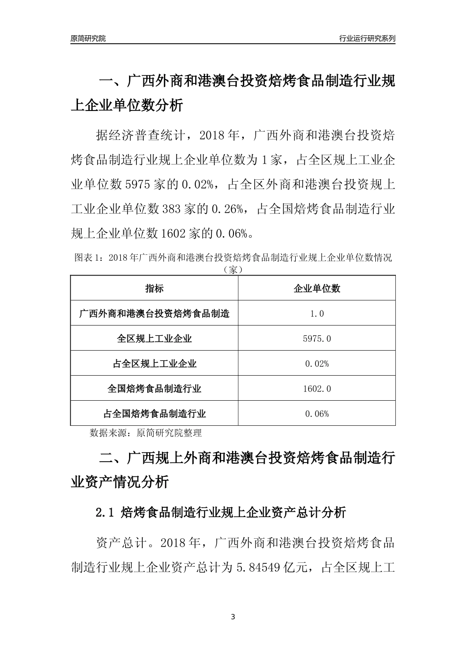 [行业年报]2018年广西规上外商和港澳台投资焙烤食品制造行业运行及竞争力评级分析报告_第3页