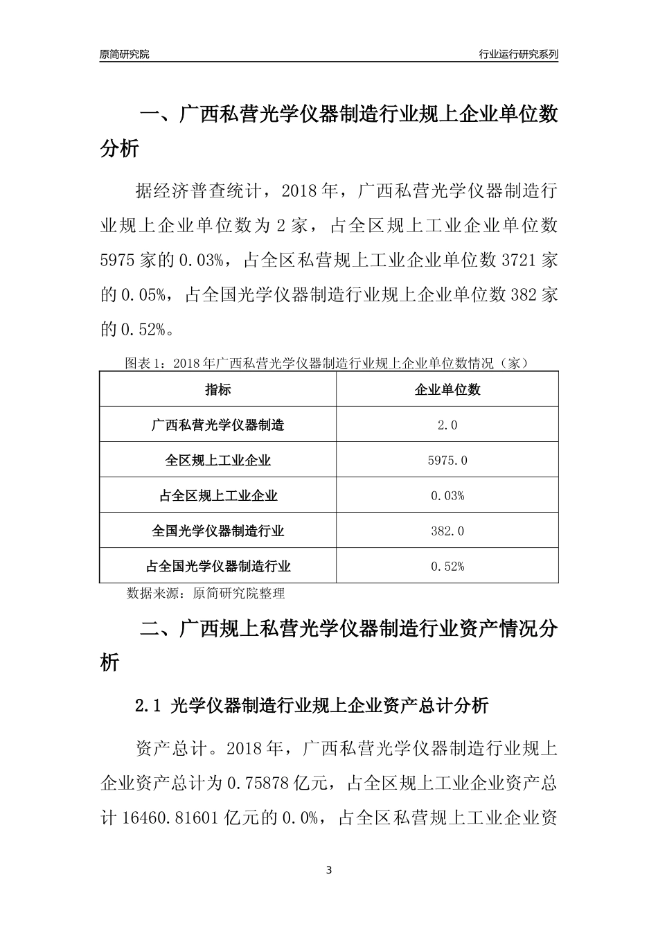 [行业年报]2018年广西规上私营光学仪器制造行业运行及竞争力评级分析报告_第3页