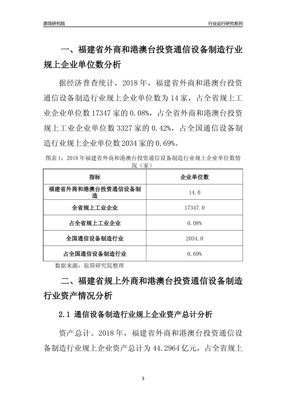 [行业年报]2018年福建省规上外商和港澳台投资通信设备制造行业运行及竞争力评级分析报告_第3页