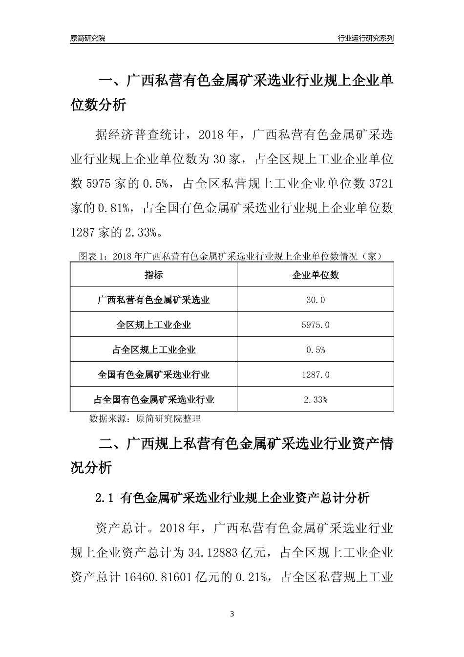 [行业年报]2018年广西规上私营有色金属矿采选业行业运行及竞争力评级分析报告_第3页