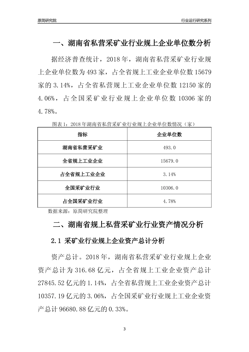 [行业年报]2018年湖南省规上私营采矿业行业运行及竞争力评级分析报告_第3页