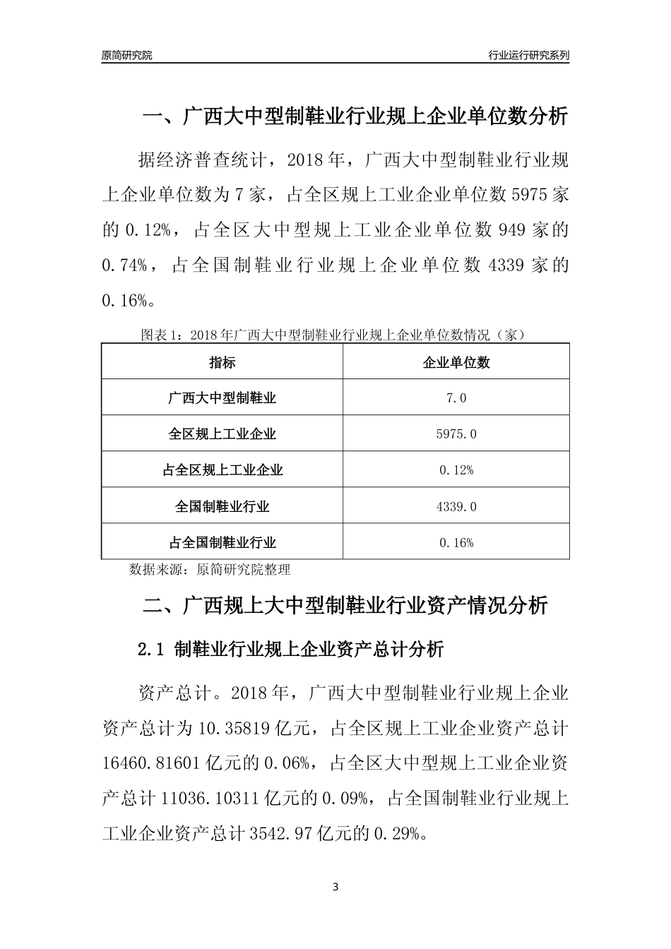 [行业年报]2018年广西规上大中型制鞋业行业运行及竞争力评级分析报告_第3页