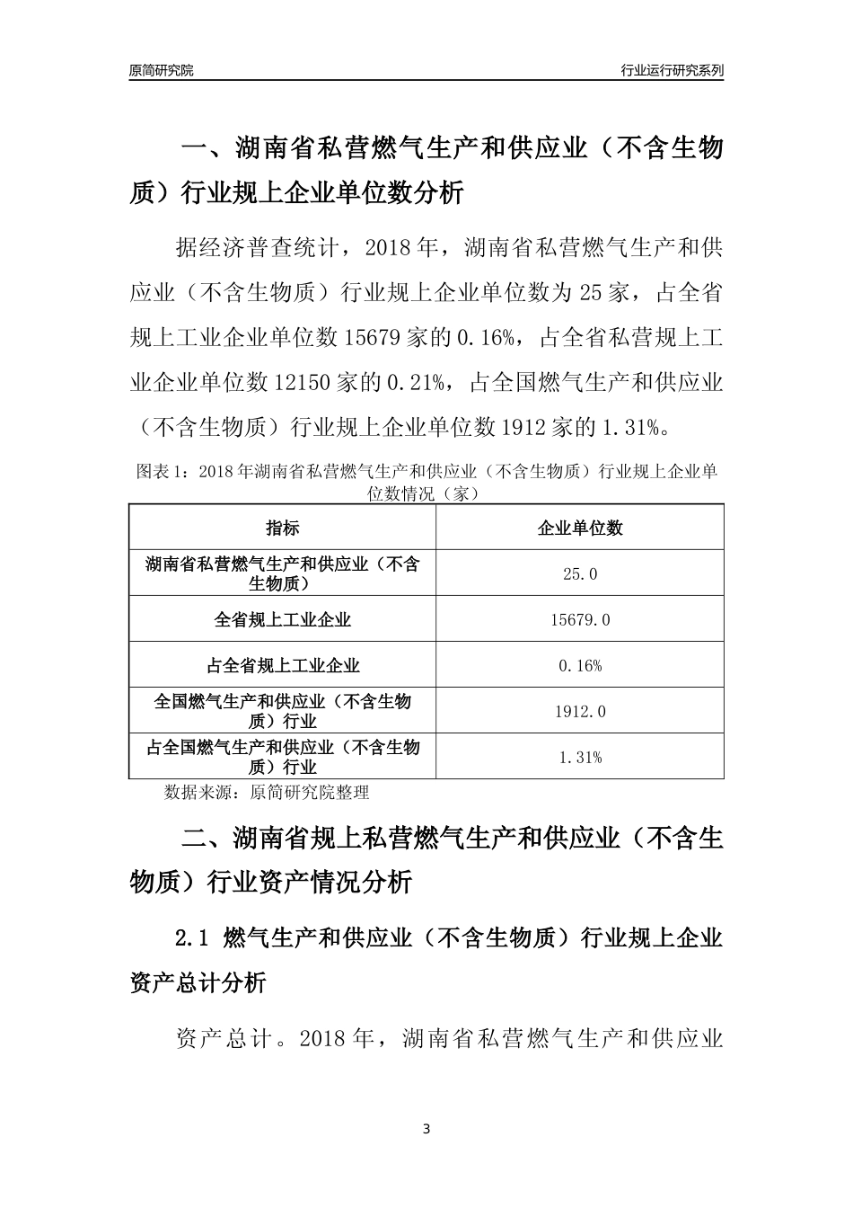 [行业年报]2018年湖南省规上私营燃气生产和供应业（不含生物质）行业运行及竞争力评级分析报告_第3页