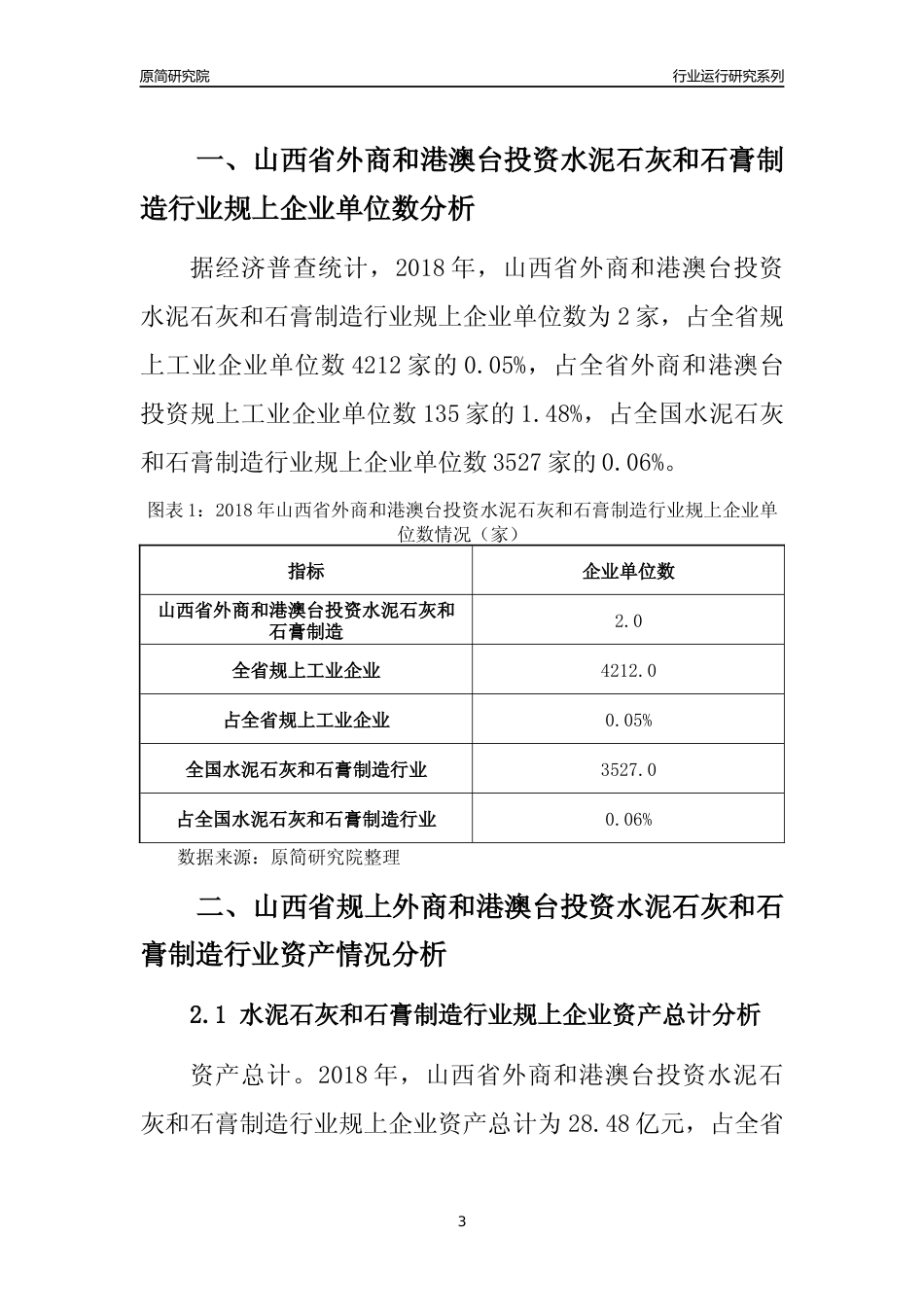 [行业年报]2018年山西省规上外商和港澳台投资水泥石灰和石膏制造行业运行及竞争力评级分析报告_第3页