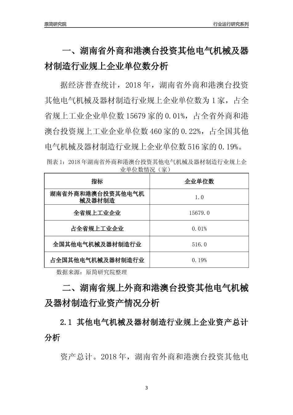 [行业年报]2018年湖南省规上外商和港澳台投资其他电气机械及器材制造行业运行及竞争力评级分析报告_第3页