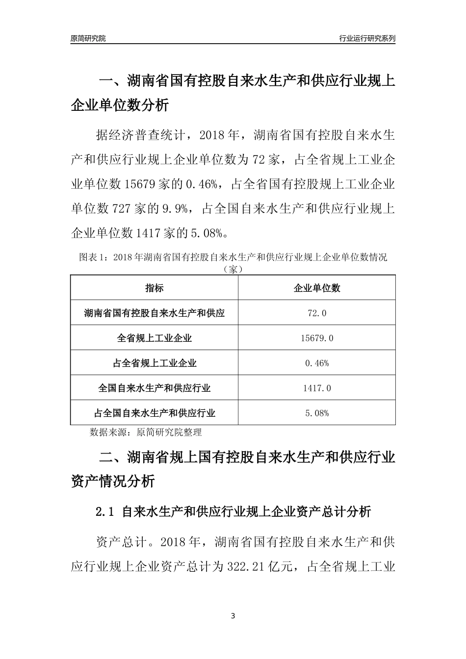 [行业年报]2018年湖南省规上国有控股自来水生产和供应行业运行及竞争力评级分析报告_第3页