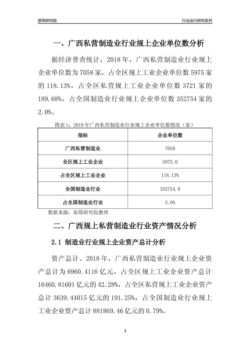 [行业年报]2018年广西规上私营制造业行业运行及竞争力评级分析报告_第3页