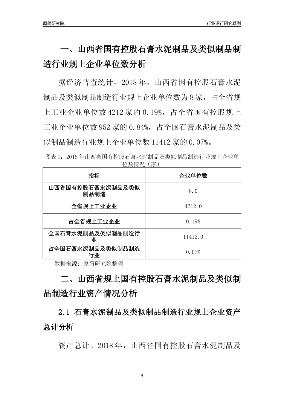[行业年报]2018年山西省规上国有控股石膏水泥制品及类似制品制造行业运行及竞争力评级分析报告_第3页