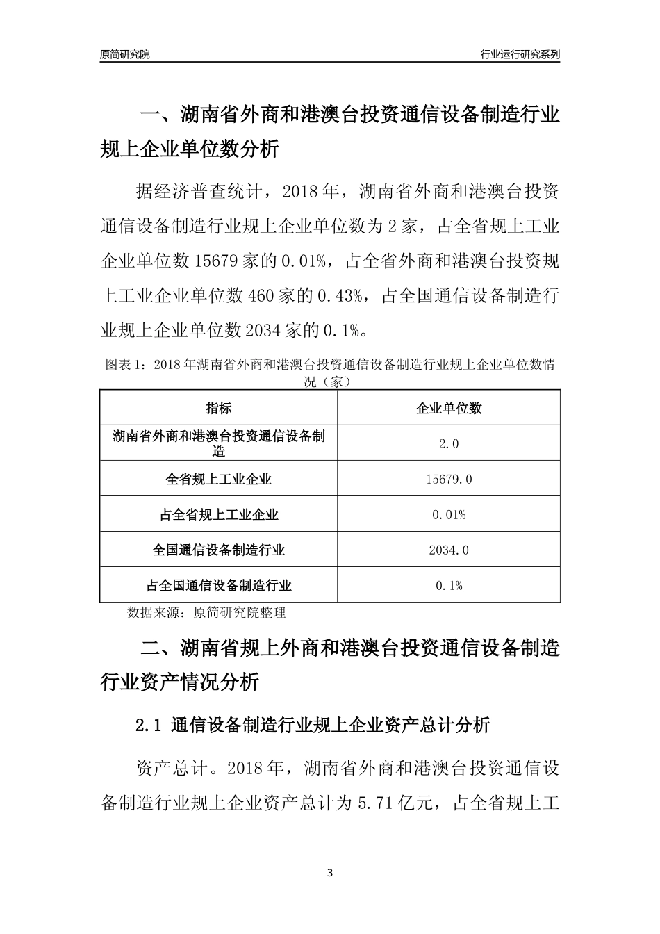 [行业年报]2018年湖南省规上外商和港澳台投资通信设备制造行业运行及竞争力评级分析报告_第3页