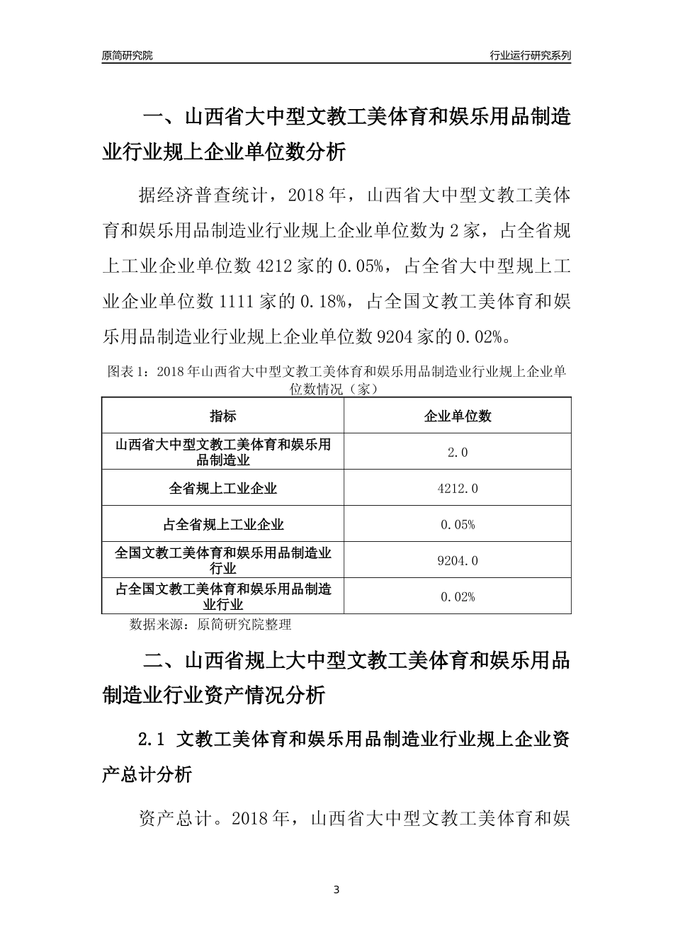 [行业年报]2018年山西省规上大中型文教工美体育和娱乐用品制造业行业运行及竞争力评级分析报告_第3页