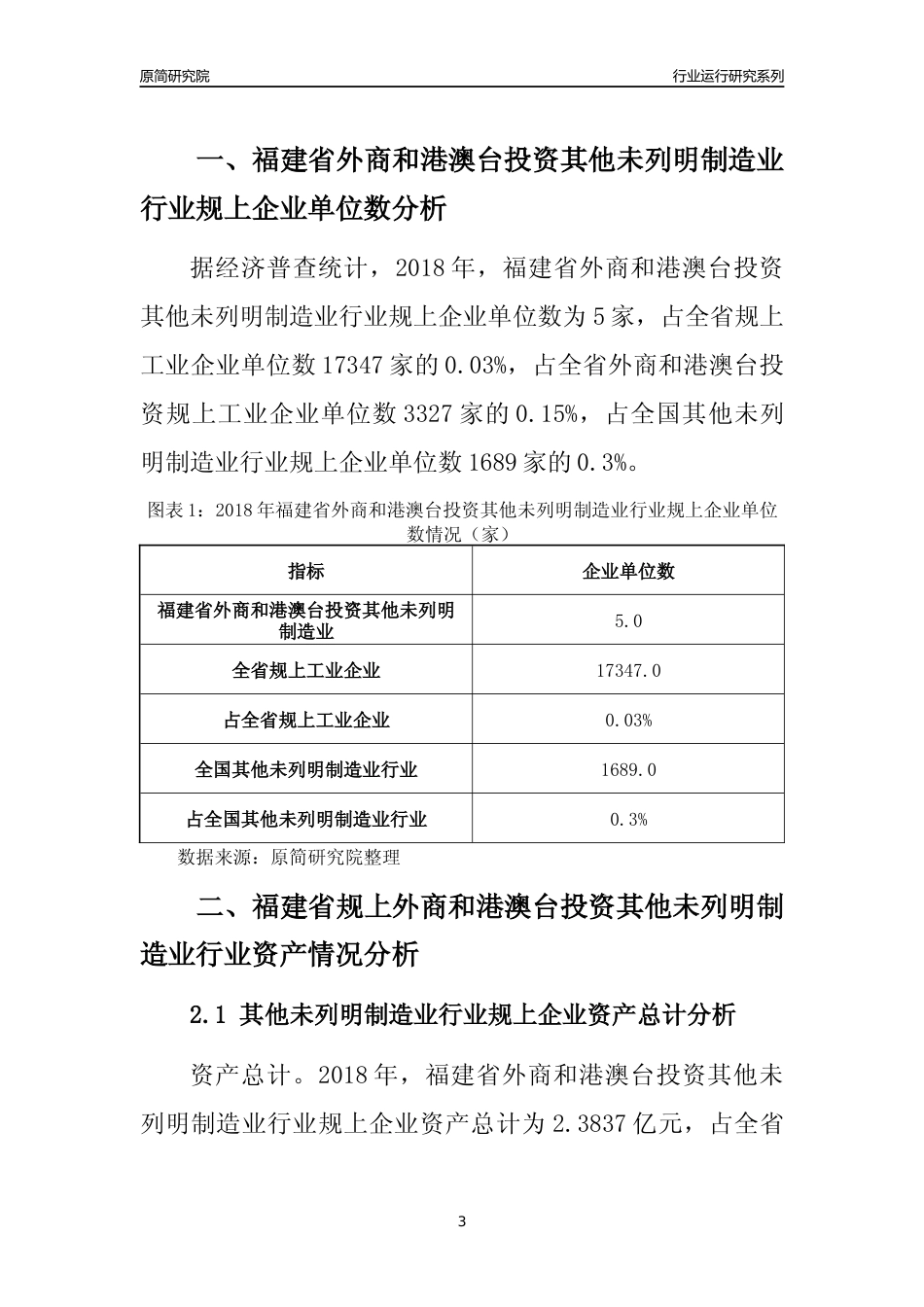 [行业年报]2018年福建省规上外商和港澳台投资其他未列明制造业行业运行及竞争力评级分析报告_第3页