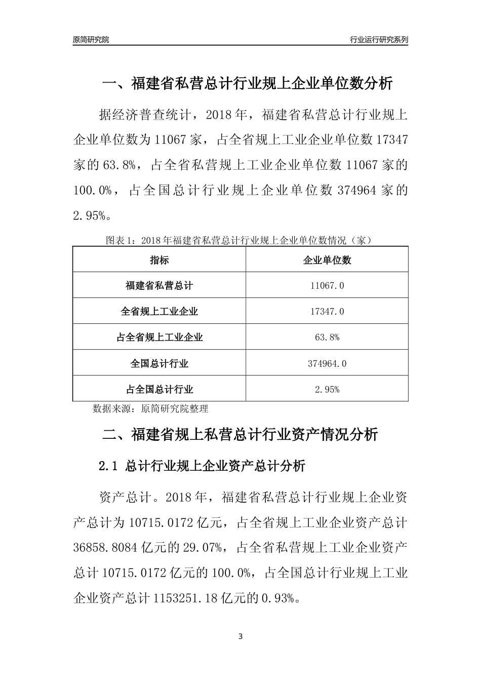 [行业年报]2018年福建省规上私营总计行业运行及竞争力评级分析报告_第3页