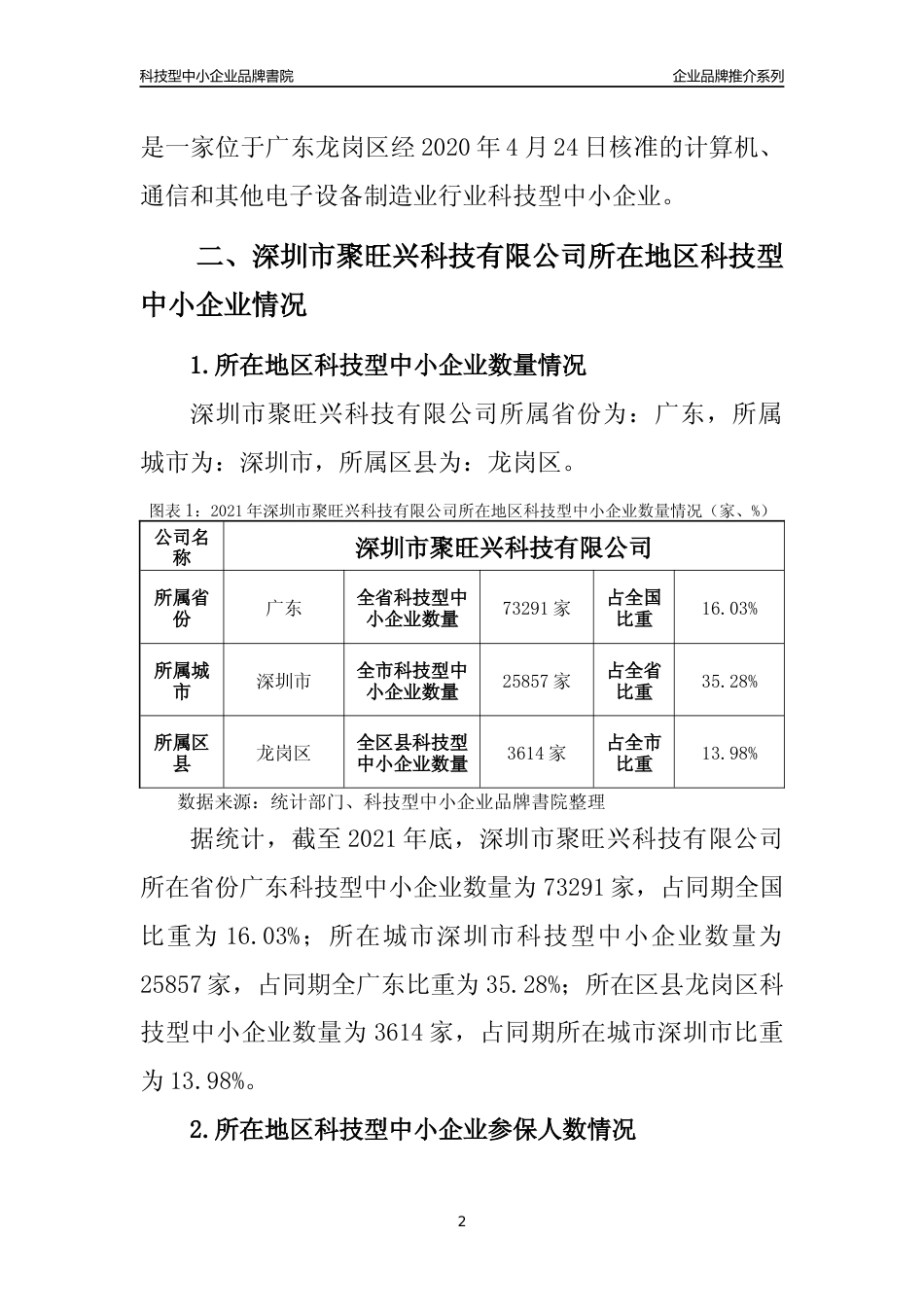 【科技型中小企业】深圳市聚旺兴科技有限公司品牌推介及所在地区和行业企业发展情况分析报告（2021年）_第2页