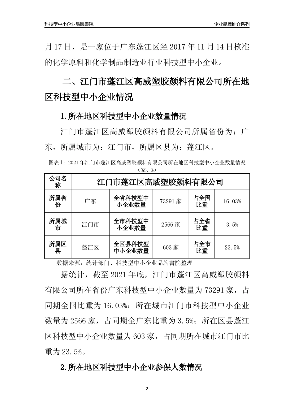 【科技型中小企业】江门市蓬江区高威塑胶颜料有限公司品牌推介及所在地区和行业企业发展情况分析报告（2021年）_第2页