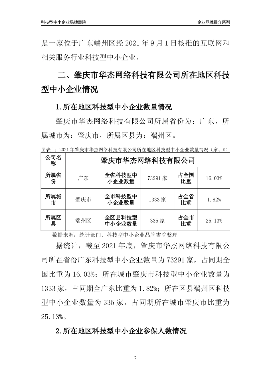 【科技型中小企业】肇庆市华杰网络科技有限公司品牌推介及所在地区和行业企业发展情况分析报告（2021年）_第2页