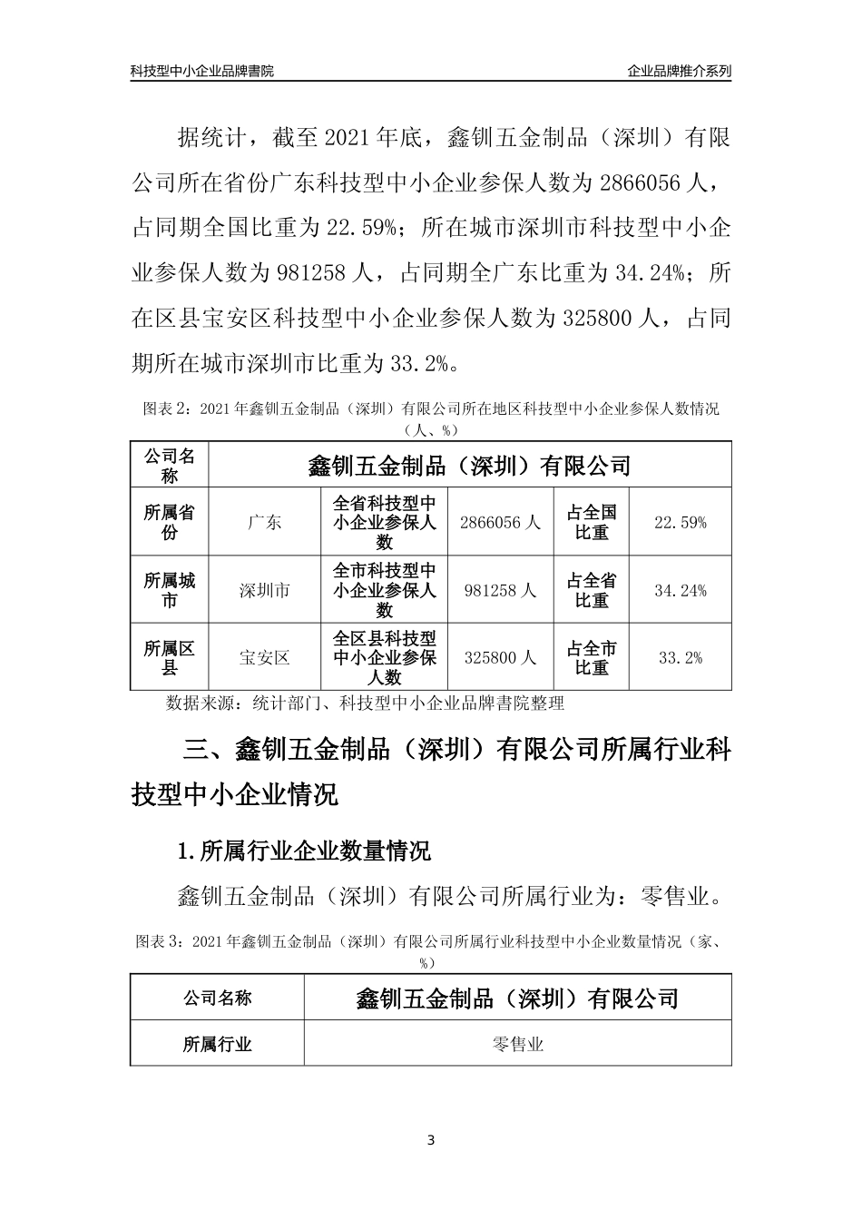 【科技型中小企业】鑫钏五金制品（深圳）有限公司品牌推介及所在地区和行业企业发展情况分析报告（2021年）_第3页