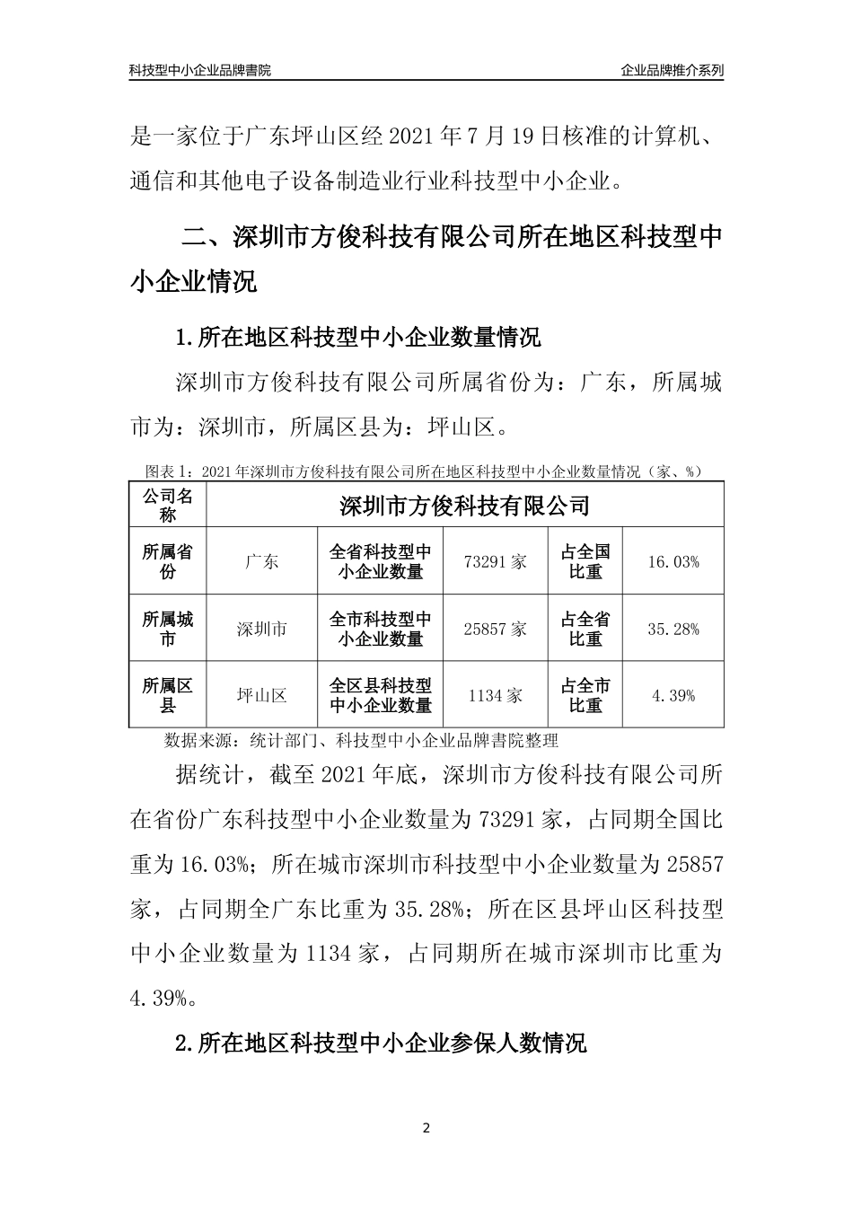 【科技型中小企业】深圳市方俊科技有限公司品牌推介及所在地区和行业企业发展情况分析报告（2021年）_第2页