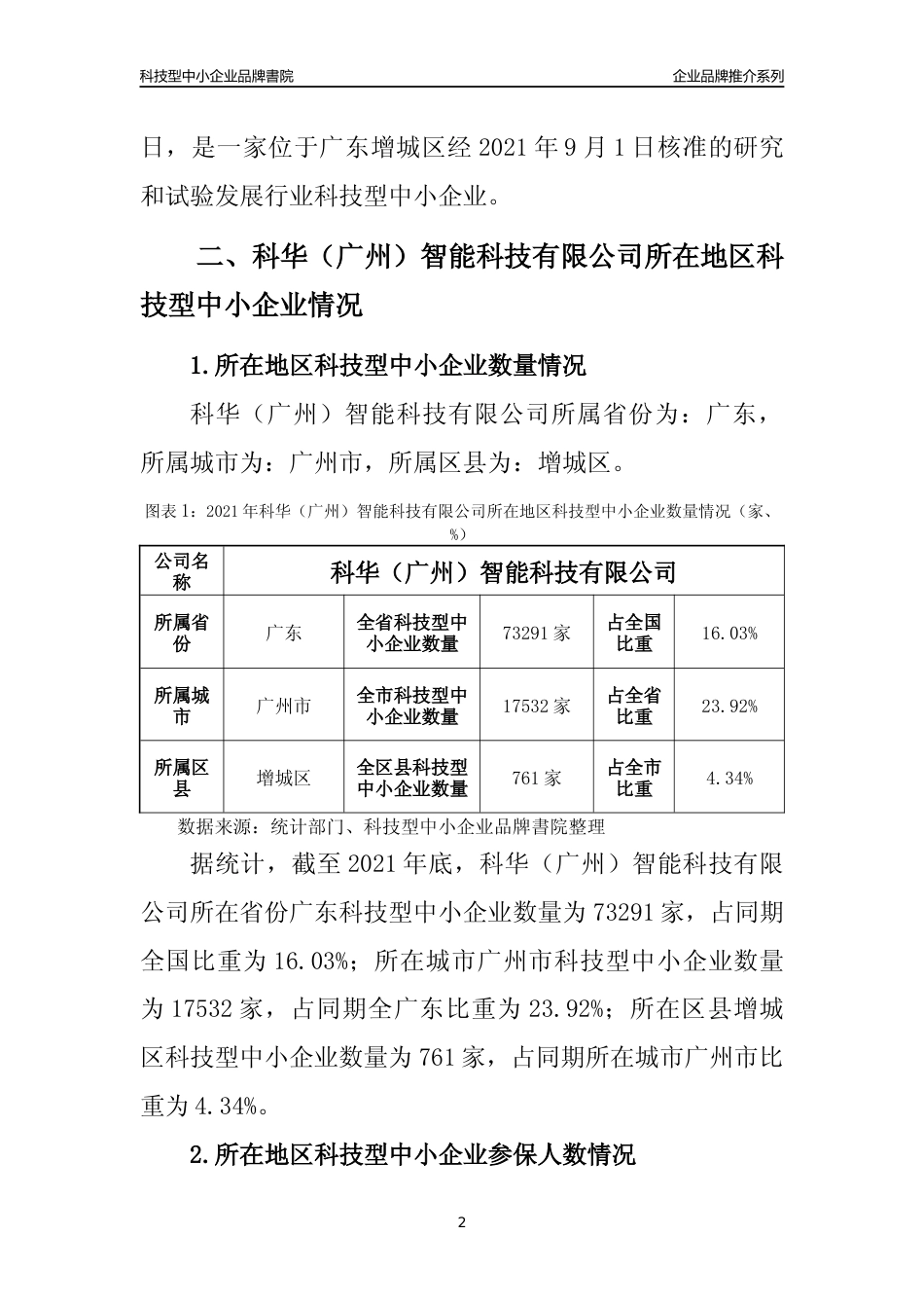【科技型中小企业】科华（广州）智能科技有限公司品牌推介及所在地区和行业企业发展情况分析报告（2021年）_第2页