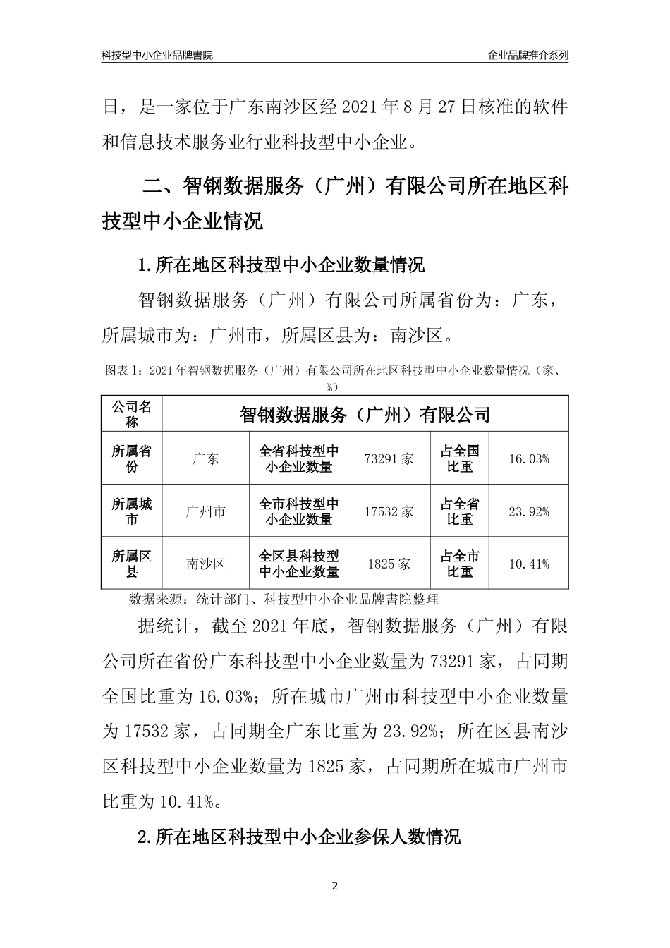 【科技型中小企业】智钢数据服务（广州）有限公司品牌推介及所在地区和行业企业发展情况分析报告（2021年）_第2页