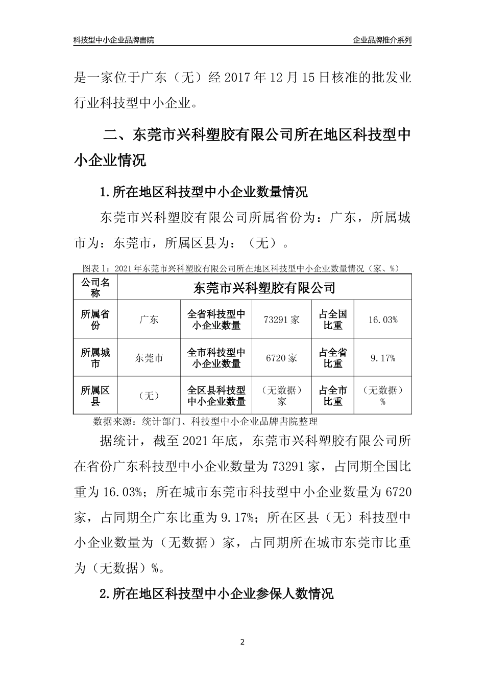 【科技型中小企业】东莞市兴科塑胶有限公司品牌推介及所在地区和行业企业发展情况分析报告（2021年）_第2页