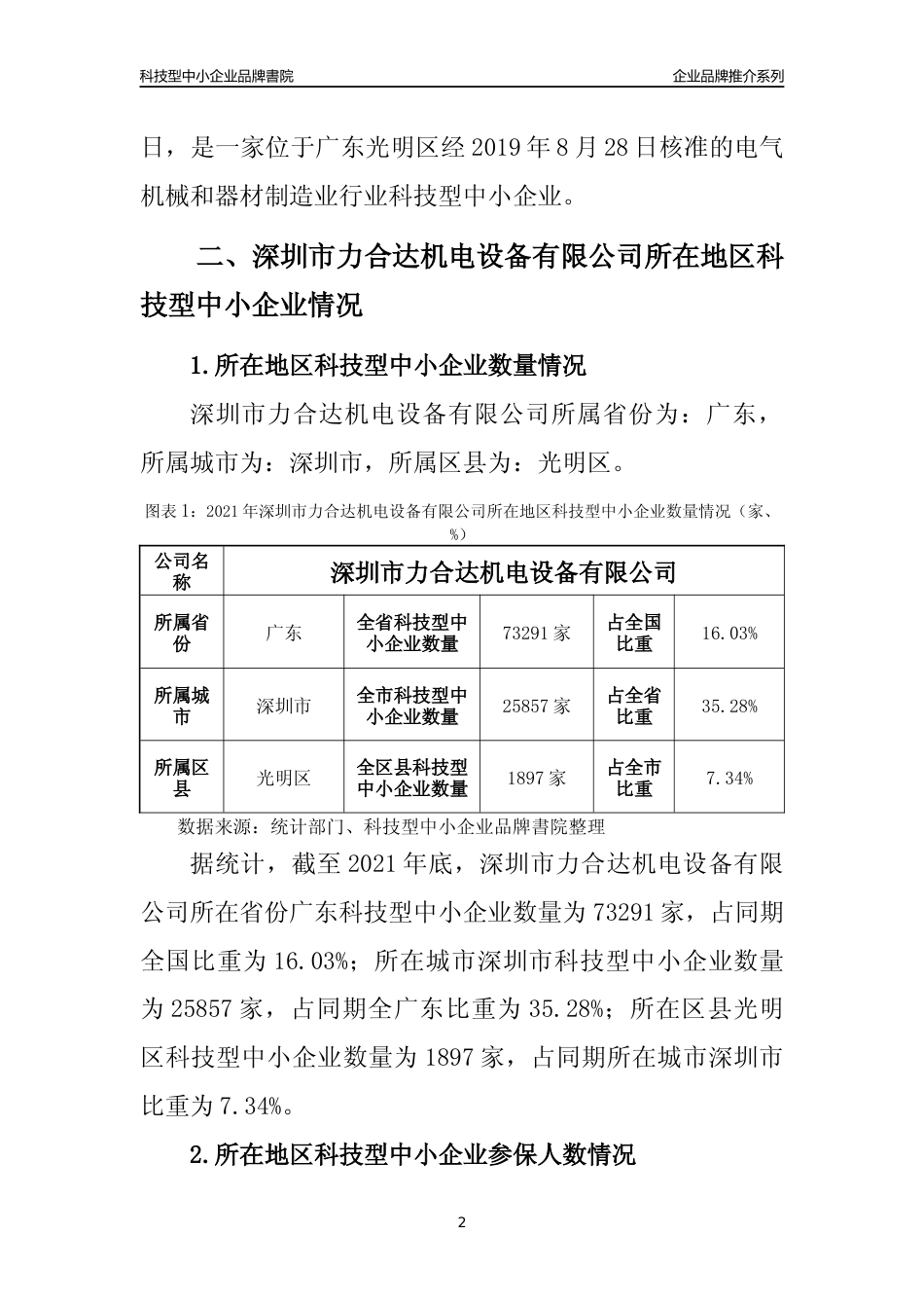 【科技型中小企业】深圳市力合达机电设备有限公司品牌推介及所在地区和行业企业发展情况分析报告（2021年）_第2页