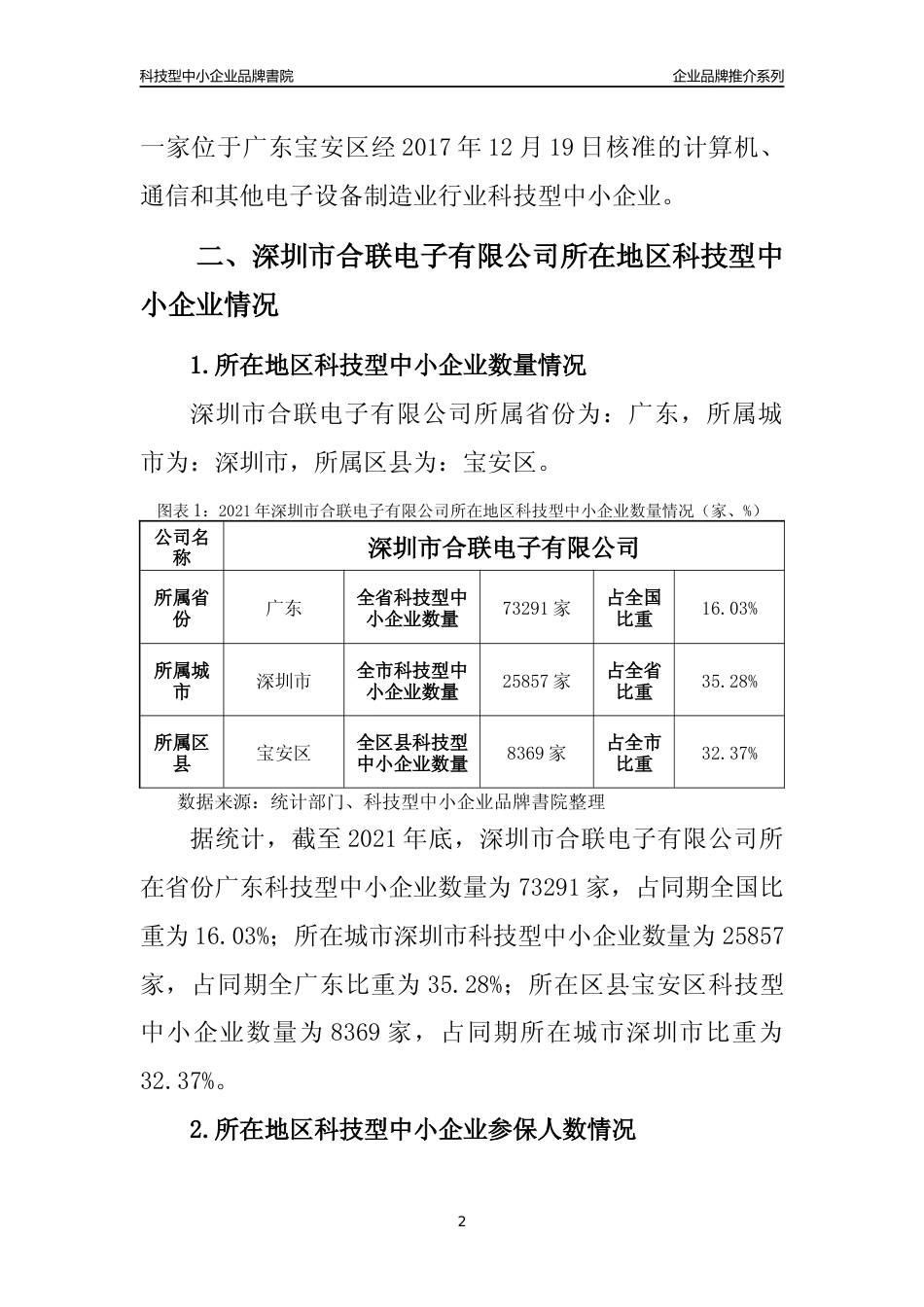 【科技型中小企业】深圳市合联电子有限公司品牌推介及所在地区和行业企业发展情况分析报告（2021年）_第2页