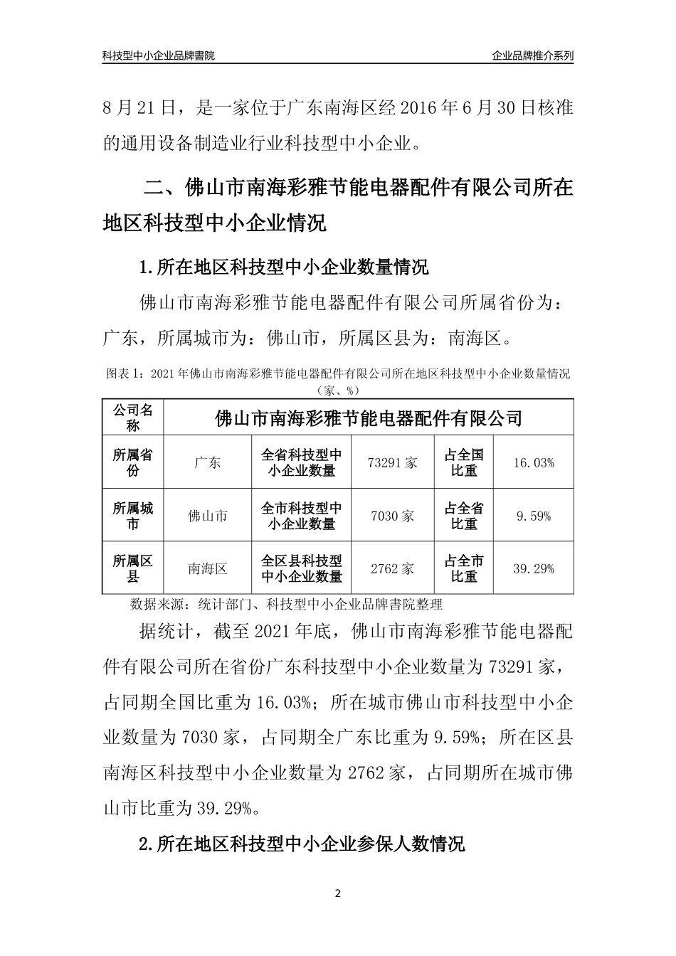【科技型中小企业】佛山市南海彩雅节能电器配件有限公司品牌推介及所在地区和行业企业发展情况分析报告（2021年）_第2页