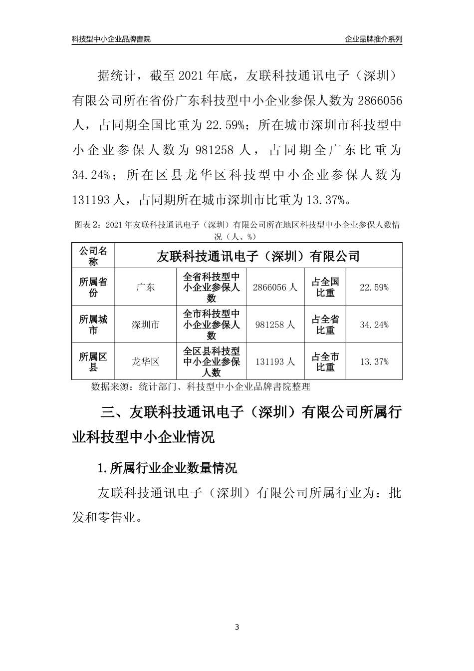 【科技型中小企业】友联科技通讯电子（深圳）有限公司品牌推介及所在地区和行业企业发展情况分析报告（2021年）_第3页