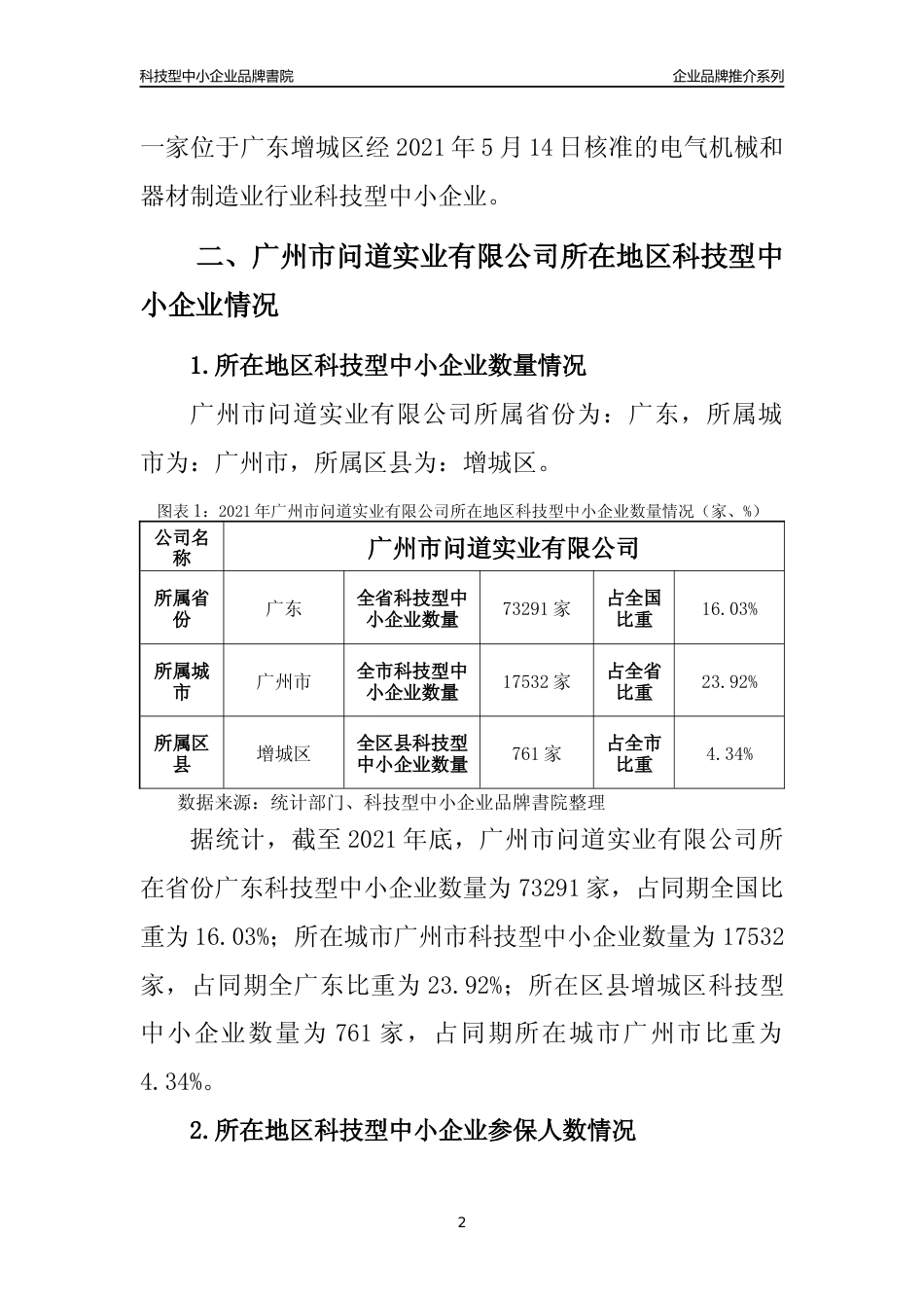 【科技型中小企业】广州市问道实业有限公司品牌推介及所在地区和行业企业发展情况分析报告（2021年）_第2页
